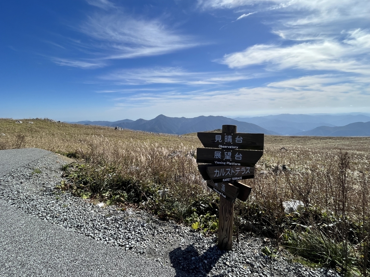 天狗高原的散步道和路標