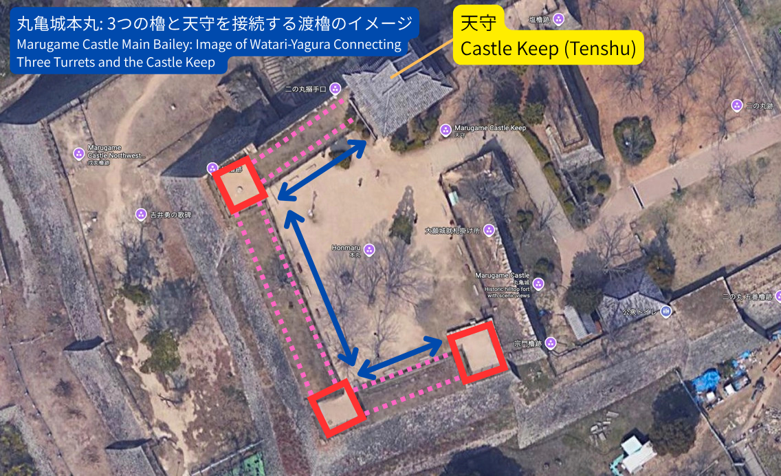 Diagram showing the layout of Marugame Castle’s main enclosure. It illustrates the placement of the main keep and the three yagura towers.