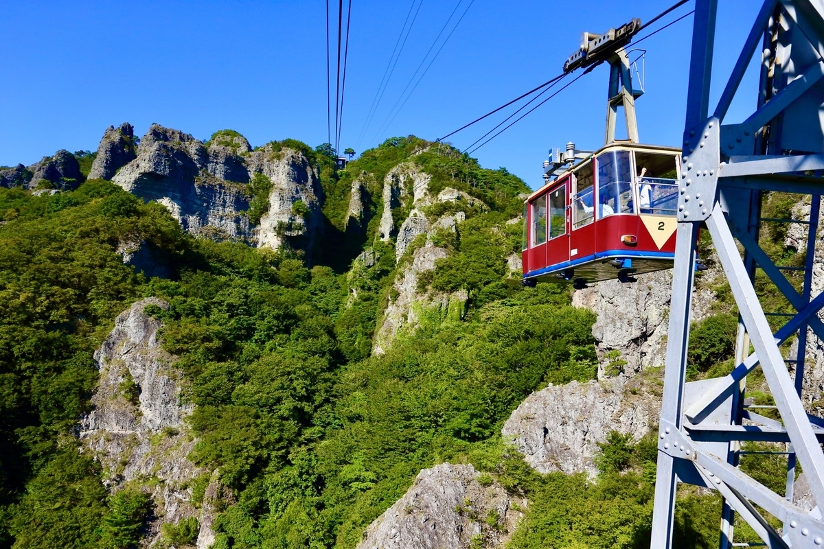 Teleférico de Kankakei deslizándose sobre acantilados escarpados