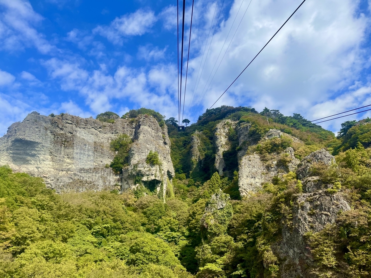 Garganta Kankakei con teleférico y paredes rocosas imponentes