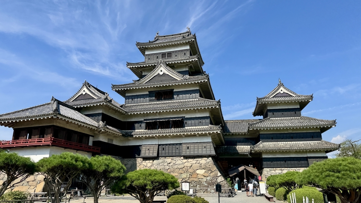Matsumoto Castle keep under a clear blue sky, full exterior view