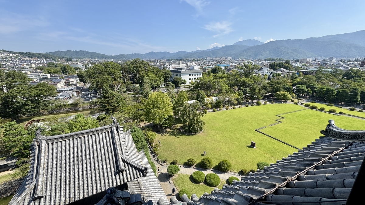 View northward from the sixth floor toward the Northern Alps