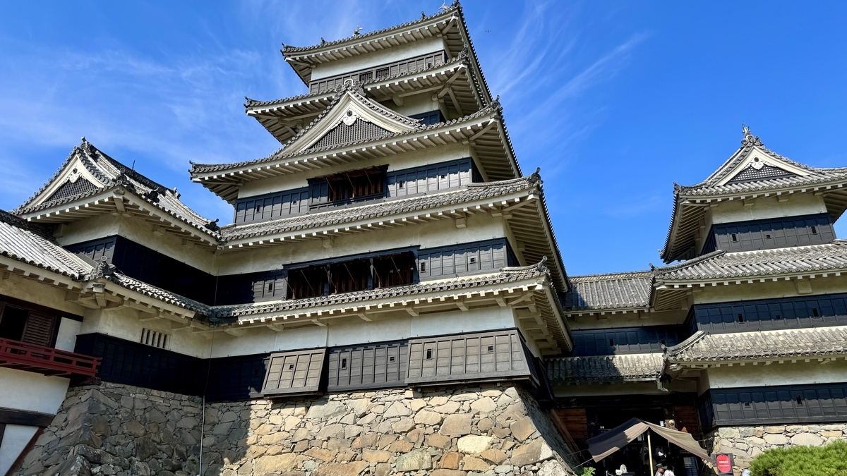 Front-on view looking up at the keep