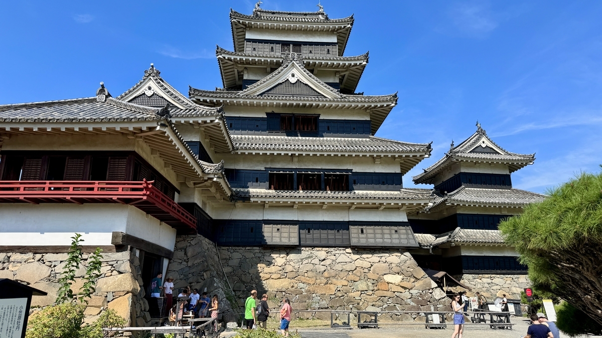 Panoramic view of the keep with the moat in front