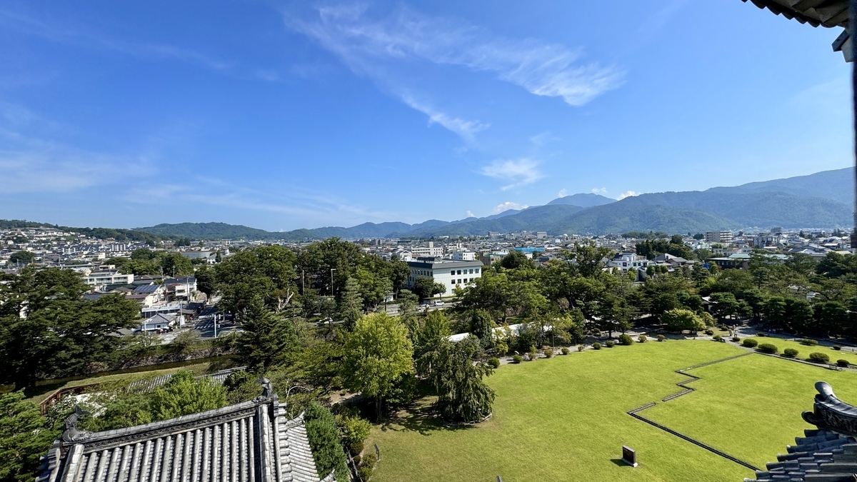 View over Matsumoto City and surrounding ranges from the top floor