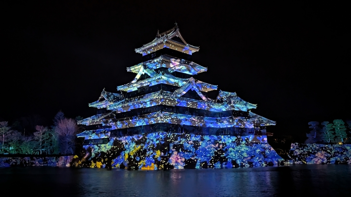 Projection mapping covering the keep in light