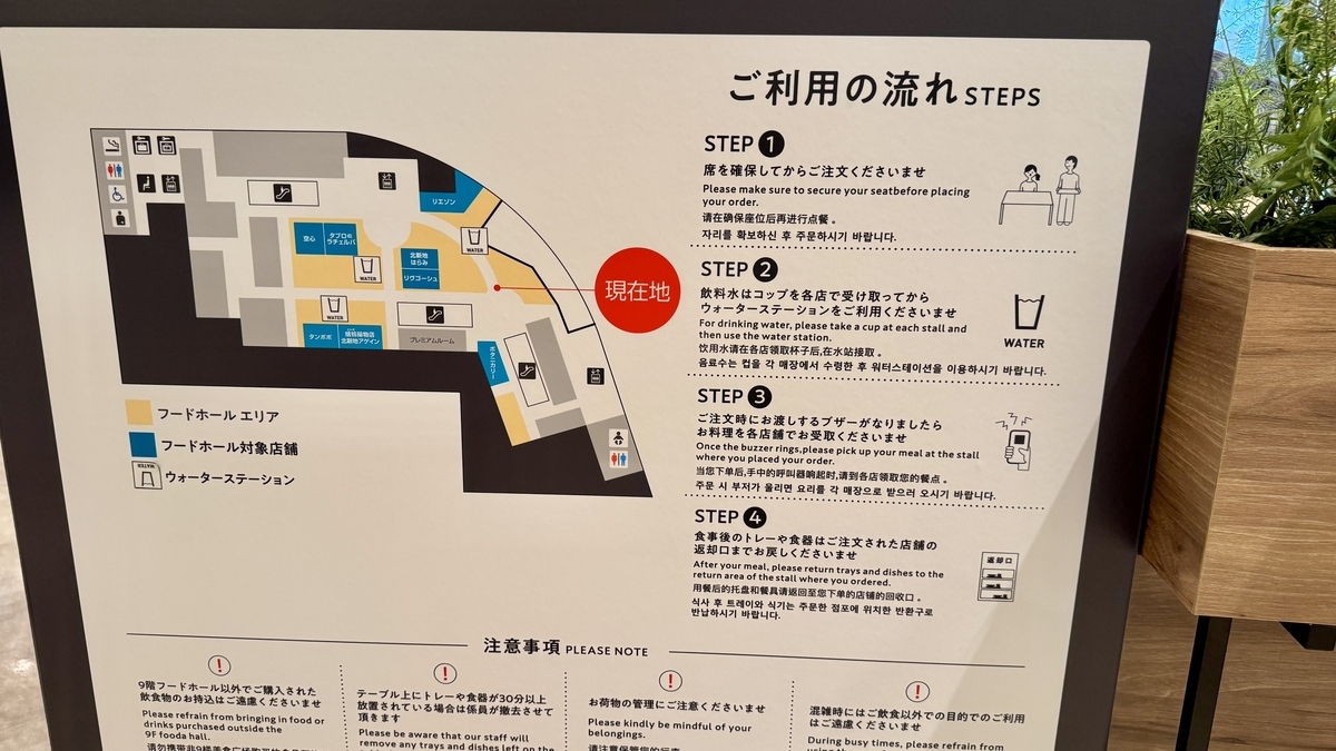 Usage guide panel at Hanshin Dai-Shokudo food hall explaining the five steps for securing a seat and ordering food.