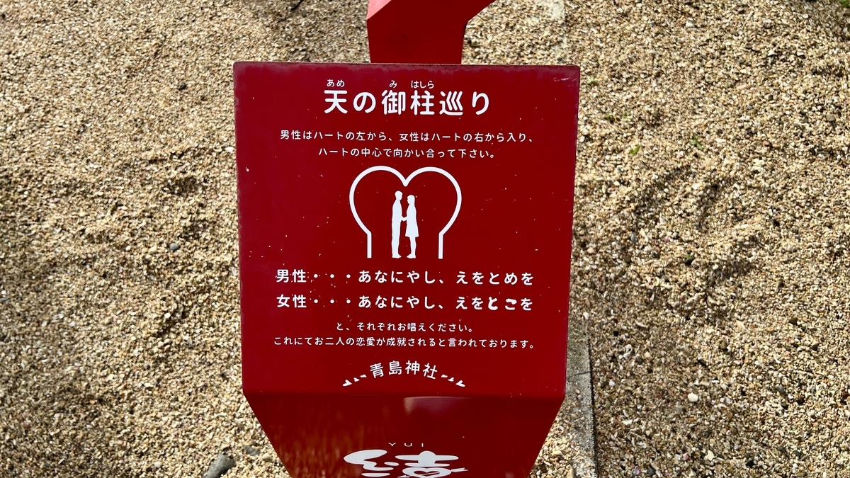 天の御柱めぐりの案内板