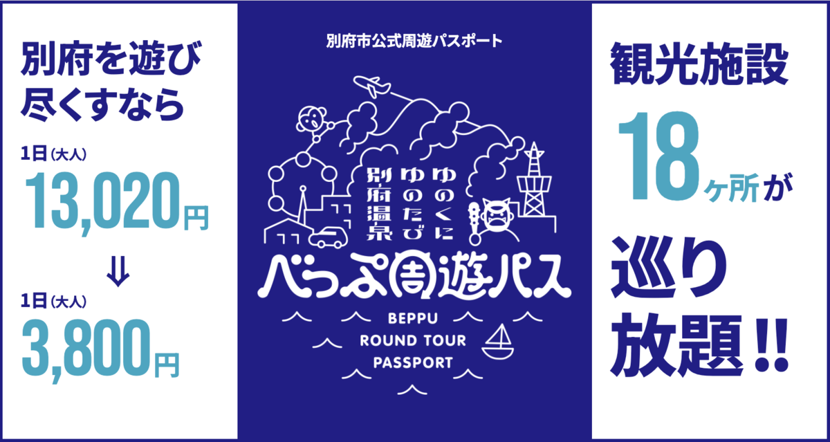 벳푸 주유패스 안내 배너와 1일권 3,800엔 표시