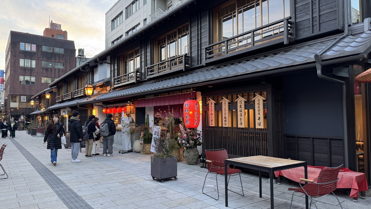 해질녘 거리에 빨간 제등이 켜진 마치야 음식점 앞, 사람들이 걷고 점포 앞 테이블이 늘어선 풍경