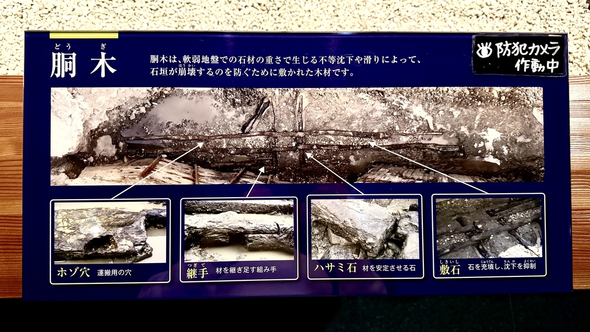 說明胴木結構的解說面板及榫接和榫孔照片