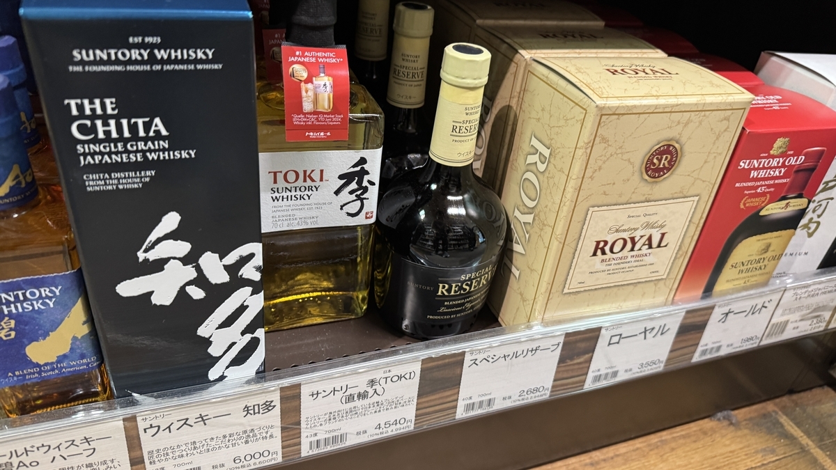 知多と季とローヤルの販売棚