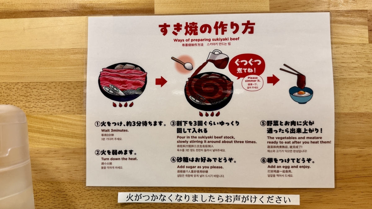 다국어로 작성된 스키야키 조리법 안내