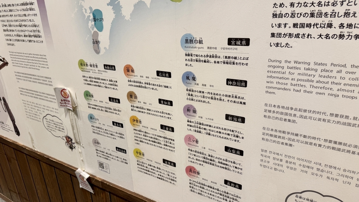 介绍全国忍者集团的日本地图展示