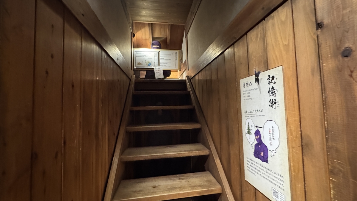 位于楼梯尽头的记忆术修行空间