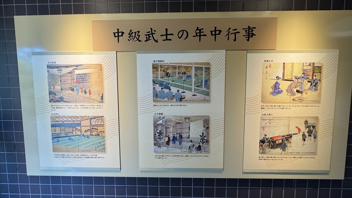 中級武士の年中行事を絵図で紹介する展示